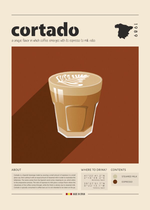 Cup of Cortado Print Cup of Cortado Print